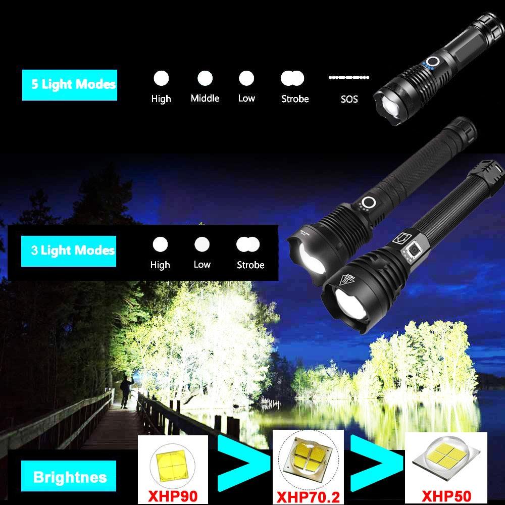 350000cd XPH90 70 50 LED/Powerful/Rechargeable/Tactical/Handled/EDC Flashlight cob Bike/Camping/Underwater/Search/Portable Light - DDD.MARKET